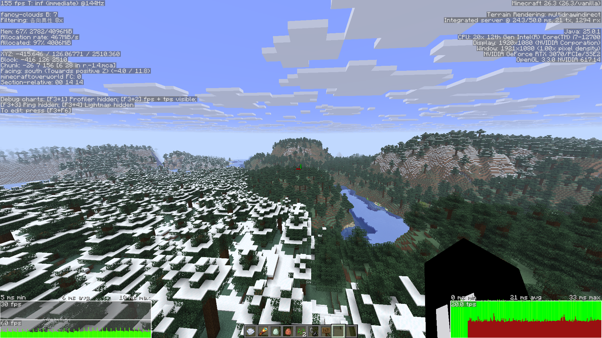 OpenGL 模式下的河谷遠景，左上角顯示 155 fps，右上角顯示 OpenGL 3.3.0