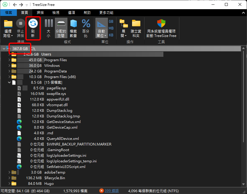 TreeSize Free 按下框出的「刷新」重新掃描後,根目錄清單中已沒有 hiberfil.sys,C 槽總用量降為 367.8 GB