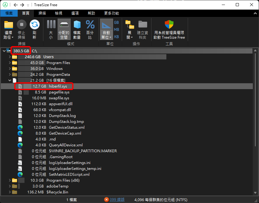 TreeSize Free 掃描 C 槽,框出總用量 380.5 GB 與根目錄中 12.7 GB 的 hiberfil.sys