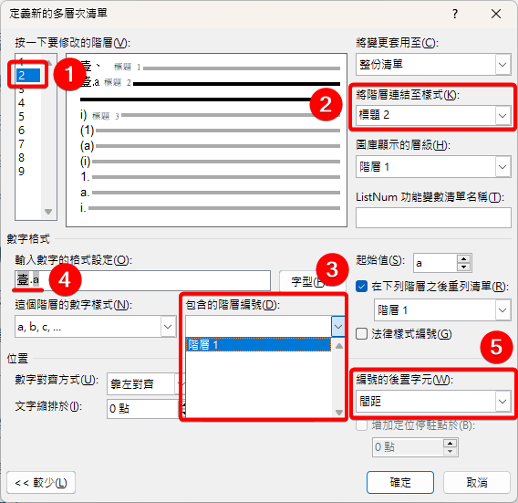 階層 2 的設定，連結至標題 2，包含的階層編號選階層 1，格式為壹.a，後置字元為間距